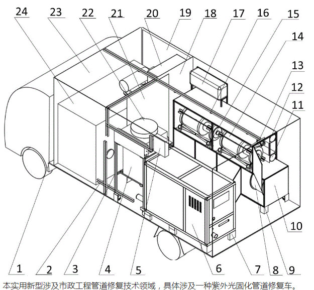 光固化修復工程車_非開挖管道修復車_光固化管道修復流程_光固化修復車